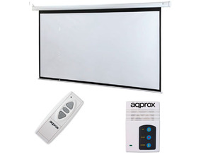 DISPLAY A PANORAMIC MURAL ELECTRIC APPROX (105")