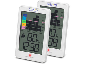 Add to cart Bresser Explore Scientific WSH1008GYE000 Thermometer and White Hygrometer Bresser Explore Scientific WSH1008GYE000 Thermometer and White Hygrometer