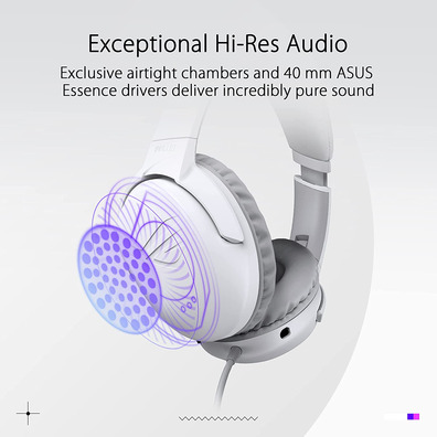 Asus RoG Strix Go Core Moonlight Headphones