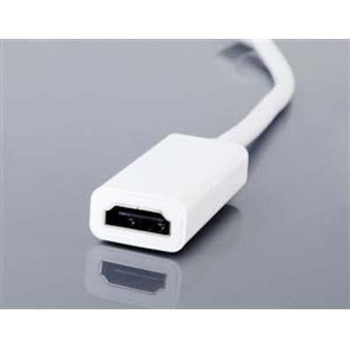 Mini DisplayPort to HDMI Adapter