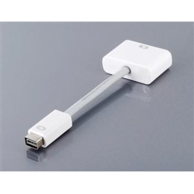 Mini DVI to DVI Adapter