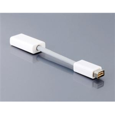 Mini DVI Male to HDMI Female Video Adapter Cable for Macbook (Wh