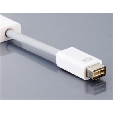 Mini DVI Male to HDMI Female Video Adapter Cable for Macbook (Wh