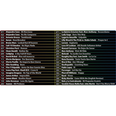 The Main 40 - Karaoke Party + 2 Wii Microphones