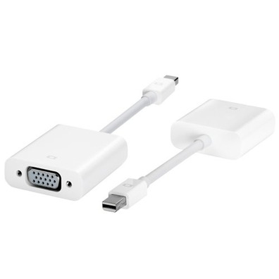 Adapter Mini DisplayPort to VGA