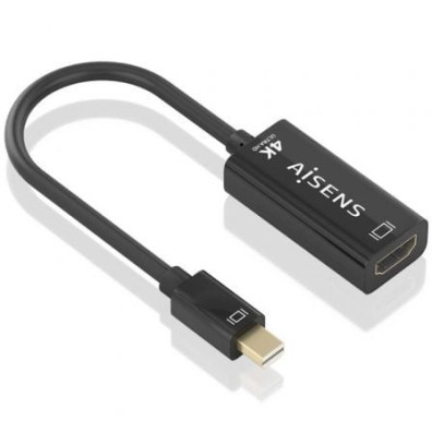 Convert Aisens Mini DisplayPort to HDMI Female