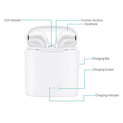 Stereo Bluetooth Headphones i7S TWS White