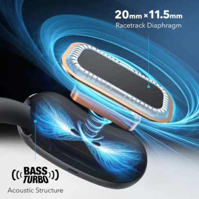 Soundcore AeroFit Open-Ear Negros headphones