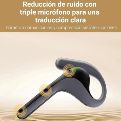 Headphones Translator Timetettle W4 Pro IA Black in Real Time