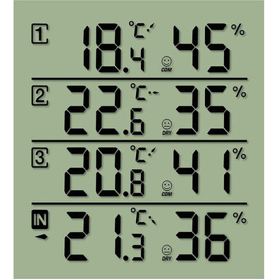 Bresser Station Meteo National Geographic Thermometer/Higrometer