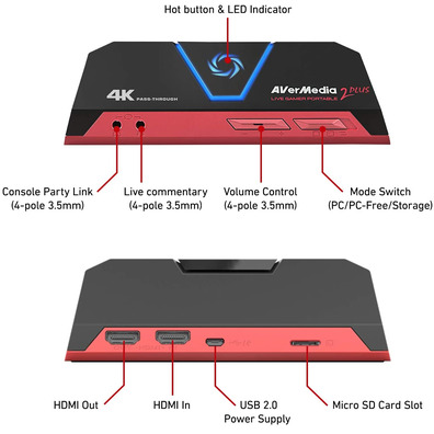 Avermedia Live Gamer Portable 2 Plus 4K Capturer