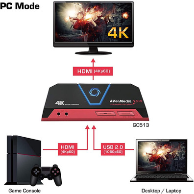 Avermedia Live Gamer Portable 2 Plus 4K Capturer