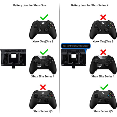 Dual PDP Dual-charger Ultra Slim Charge Xbox One/Xbox Series