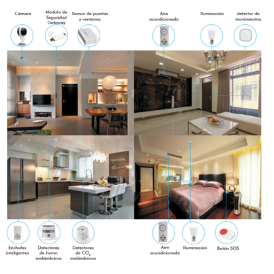 Leotec Smarthome Security Kit