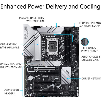 ASUS 1700 Prime Z790-P Base Plate