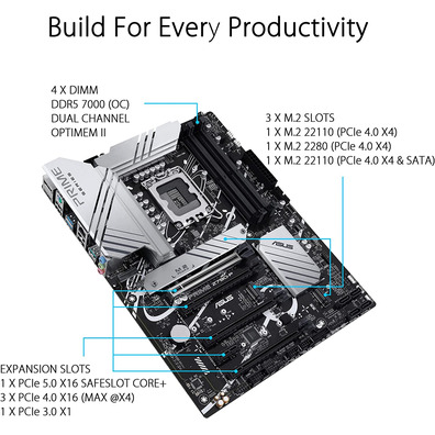 ASUS 1700 Prime Z790-P Base Plate