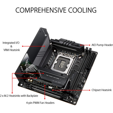 Asus 1700 ROG Strix Z690-i Gaming Wifi Base Plate