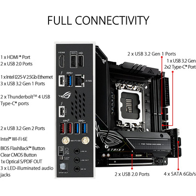 Asus 1700 ROG Strix Z690-i Gaming Wifi Base Plate