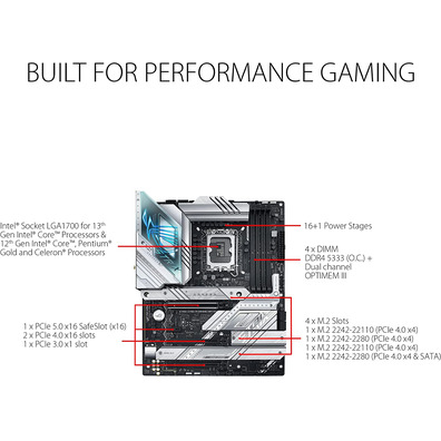 ASUS 1700 RoG Strix Z790-A Gaming Wifi D4