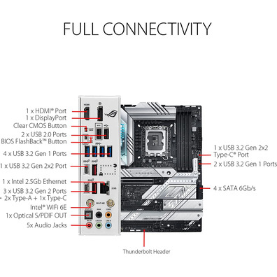 ASUS 1700 RoG Strix Z790-A Gaming Wifi D4