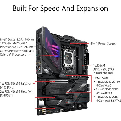 ASUS 1700 RoG Strix Z790-E Gaming Wifi Base Plate