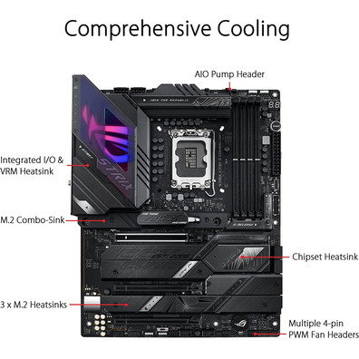 ASUS 1700 RoG Strix Z790-E Gaming Wifi Base Plate