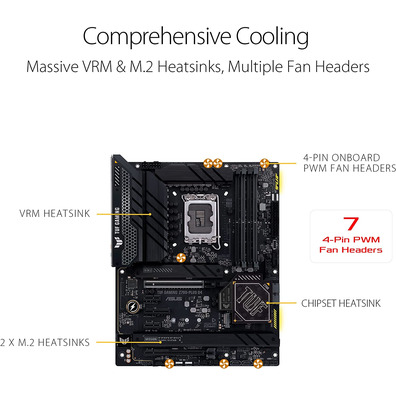 ASUS 1700 TUF Gaming Z790-Plus D4 Base Plate