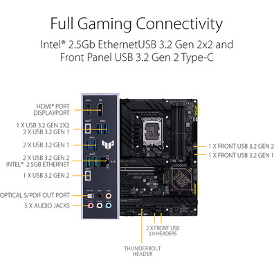 ASUS 1700 TUF Gaming Z790-Plus D4 Base Plate