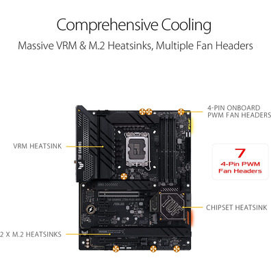 Base plate ASUS 1700 TUF Gaming Z790-Plus Wifi D4