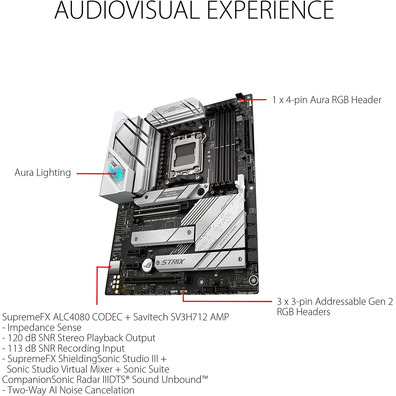 ASUS AM5 B650 ROG Strix B650-A Gaming Wifi Base Plate