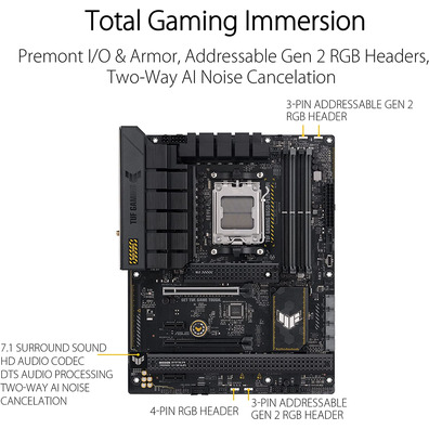 ASUS AM5 Base Plate B650 TUF Gaming B650-Plus Wifi