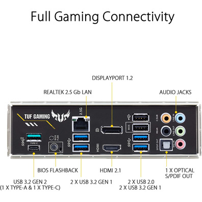 ASUS TUF Gaming B550-Plus AM4 Base Plate