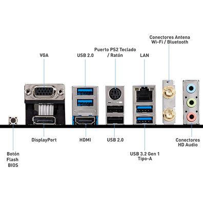 MSI B550M Pro-VDH Wifi AM4 Base Plate