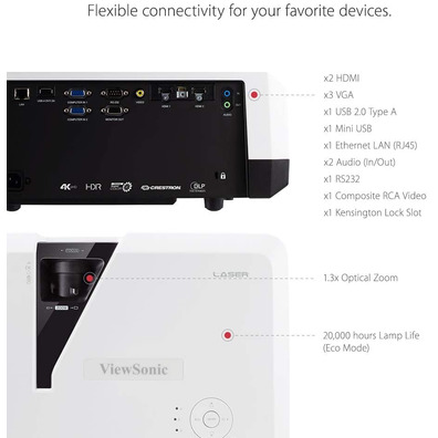 Viewsonic LS700HD Laser Projector