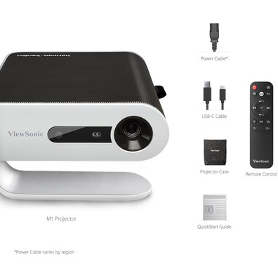 Viewsonic M1 250 Lumens WVGA projector