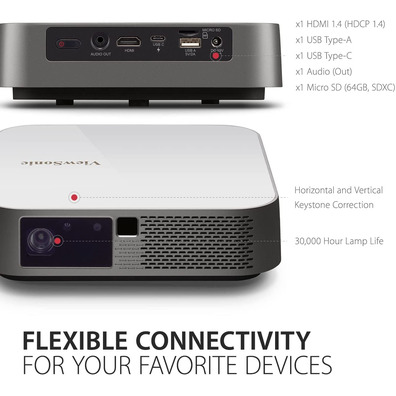 Viewsonic M2E Lumens FHD Projector