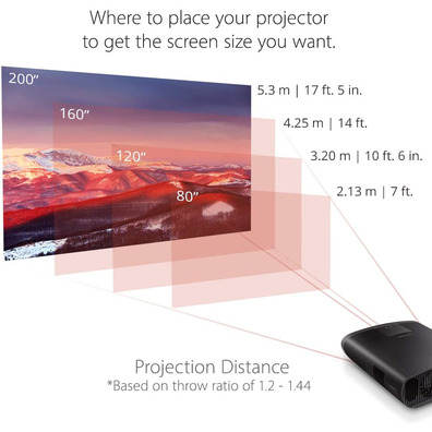 Viewsonic X100-4K Lumens UHD projector