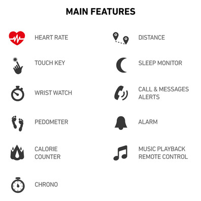 Go Life Watch HR SBS Bracelet