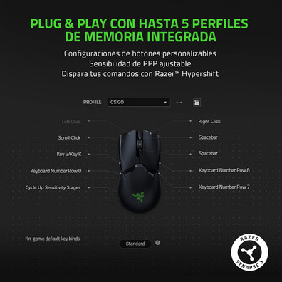 Razer Viper Ultimate RF + Wireless USB 20000 DPI