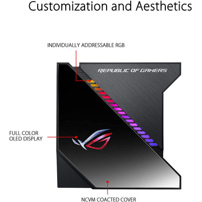 Liquid Cooling Asus ROG Ryujin 360