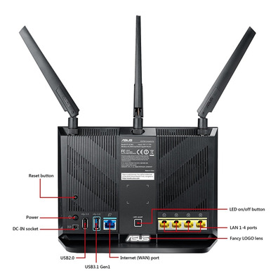 Wireless ASUS RT-AC86U router