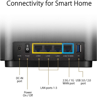 Wireless ASUS Zenwifi AX XT8 White Router