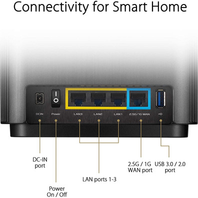 Wireless ASUS Zenwifi AX XT8 (Pack x2) Router