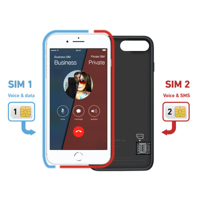 Second Sim Case for iPhone 8 / 7 / 6s / 6 SBS