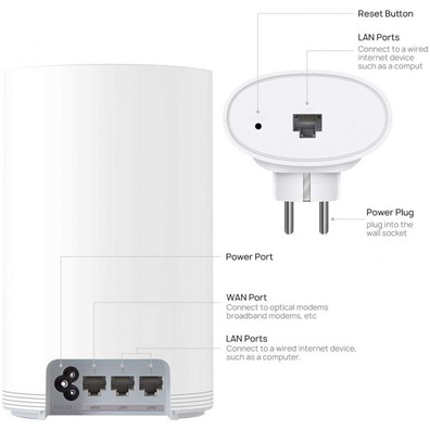 Mesh Wifi Huawei Q2 Pack Pro 530371534 (Base + 2 satellites)