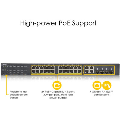 Switch 24 Ports Zyxel GS192024HPV2-EU0101F