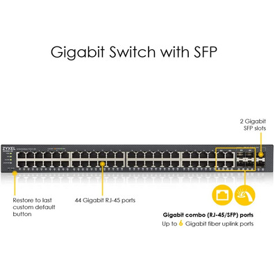 Switch 48 Ports Zyxel GS1920-48V2-EU0101F