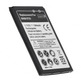 Battery for Sony Xperia U