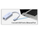 Macbook Air Ethernet Adapter