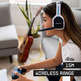 Logitech Astro Gaming A20 PS5/PS4/PC/Mac Headphones